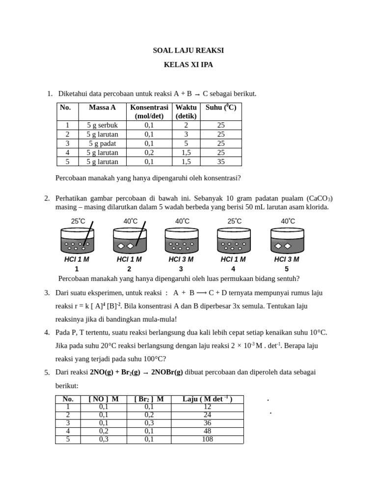 Soal Laju Reaksi Kelas XI IPA PDF