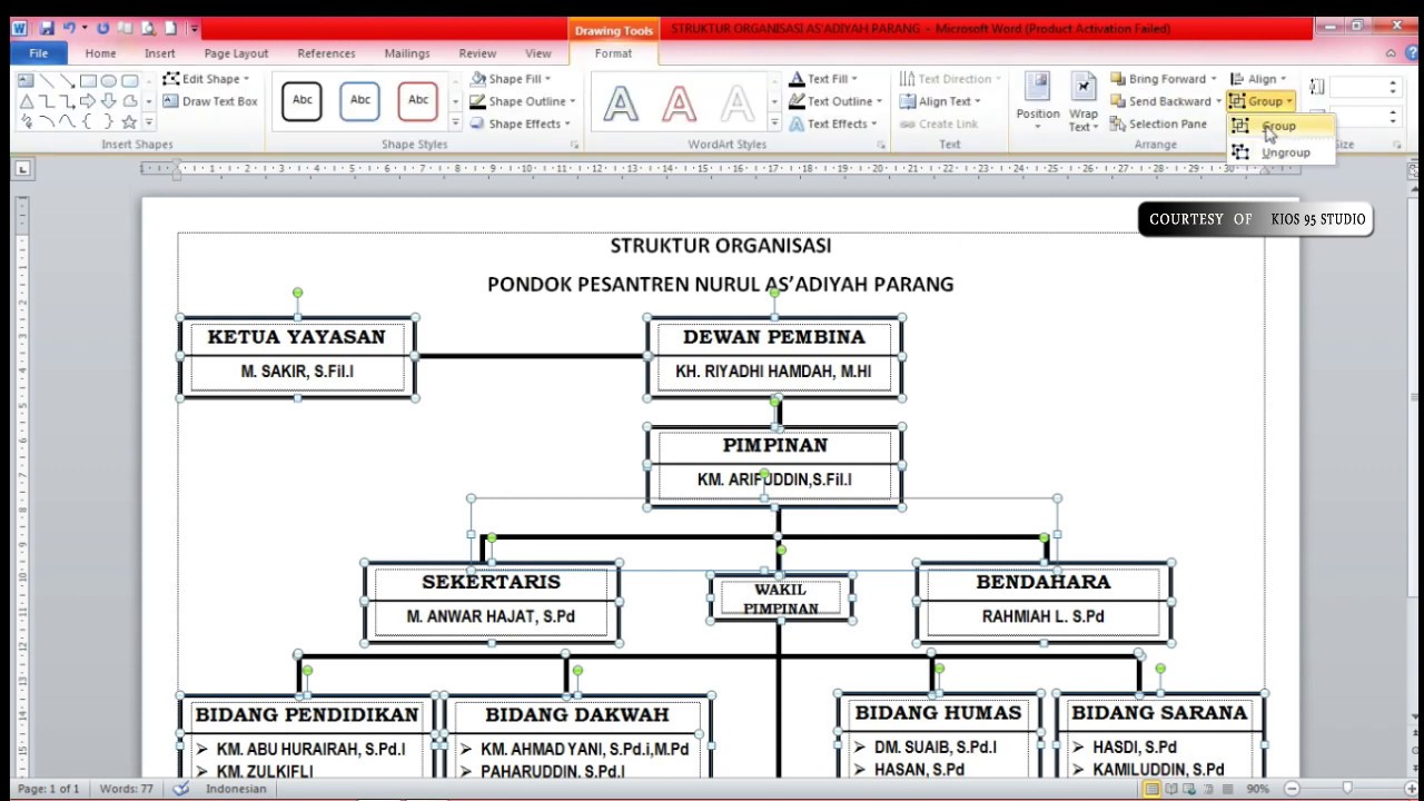 cara membuat flowchart struktur organisasi - Cara Membuat Mania