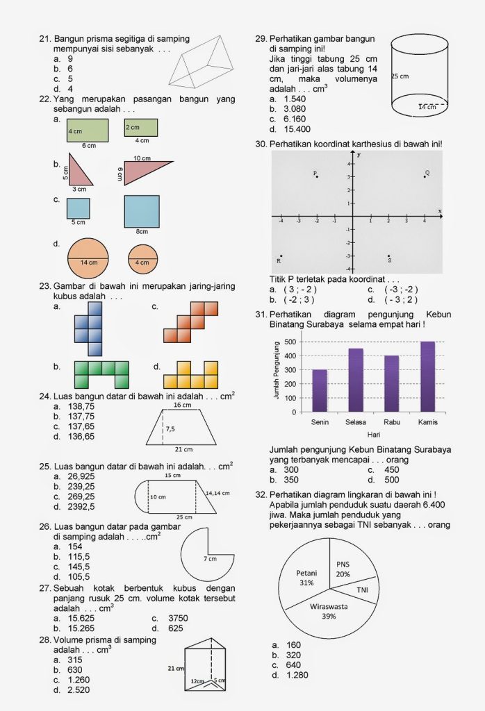 Akhirnya Tersedia! Download Kumpulan Soal Kelas 6 Tema 4 Kurtilas Revisi 2018 untuk Madrasah
