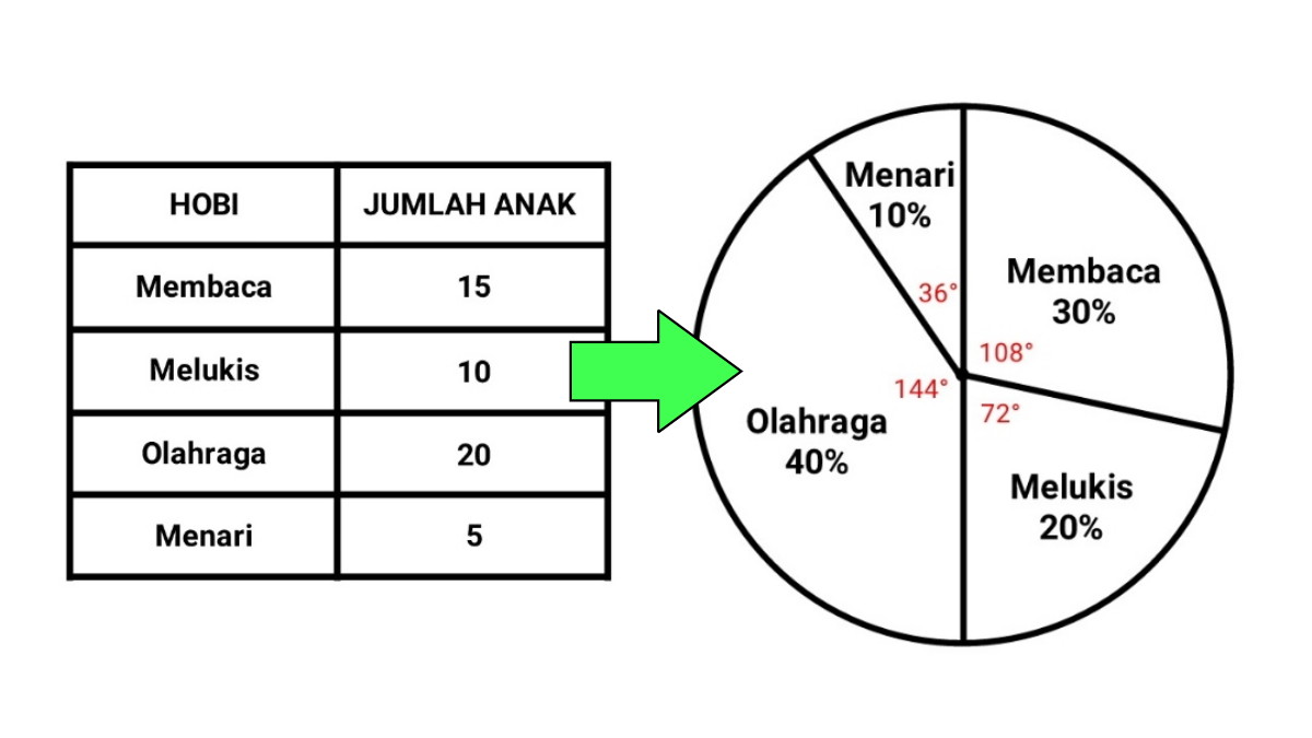 Macam-Macam Satuan Panjang Dan Konversinya Macam-Macam Satuan Panjang Dan Konversinya