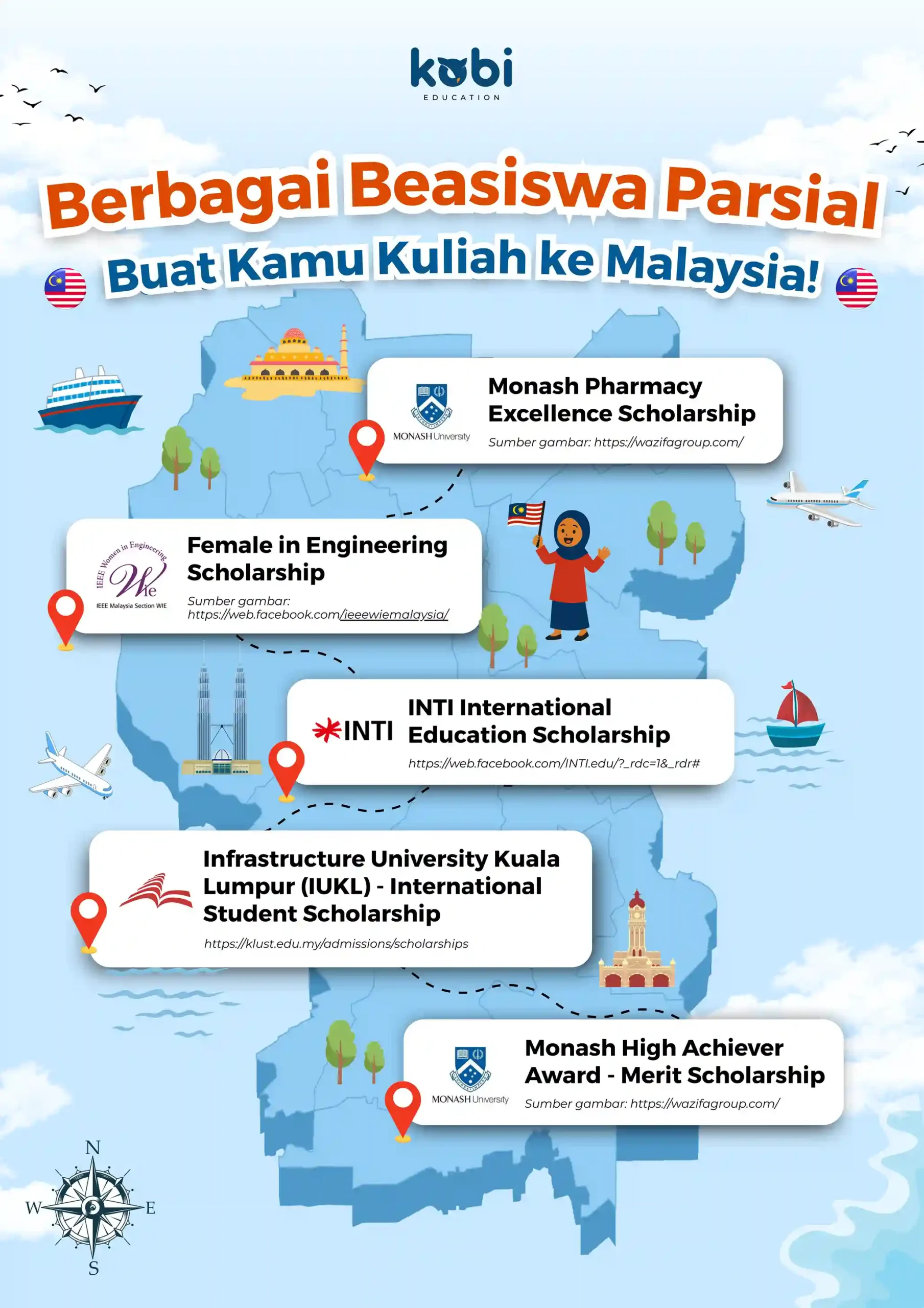 Beasiswa Parsial Adalah Solusi Tepat, Ternyata Ini Beda Syarat Daftar KIP Kuliah Jalur Mandiri yang Masih Dibuka