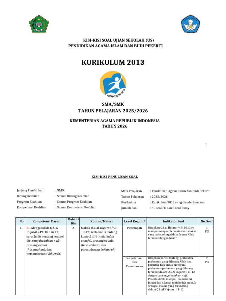 Kisi-Kisi Soal Pai K13 - Usp 2026 PDF