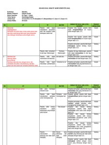 Kisi-Kisi Soal Bahasa Sunda Kelas 3 PDF