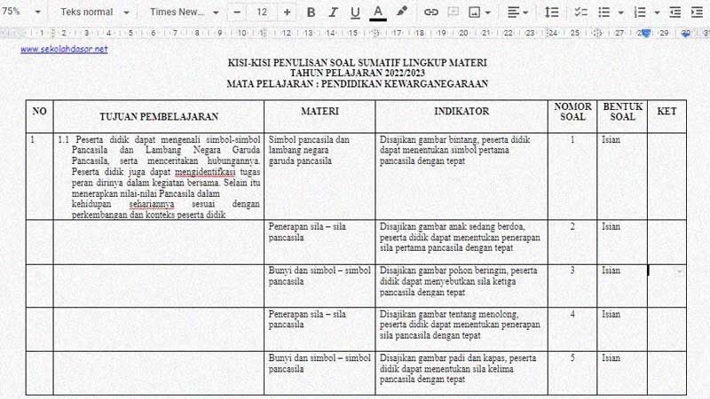 Terbongkar! Sosok Hanapi Bani dan Kisi-Kisi Soal UAS Kel