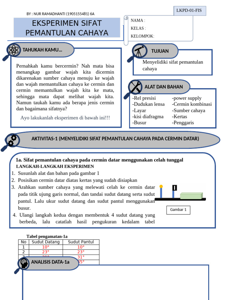 Terbukti! 5 Langkah Mudah Kuasai PDF Contoh Soal SD Kelas 4 Pemantulan Cahaya Efektif