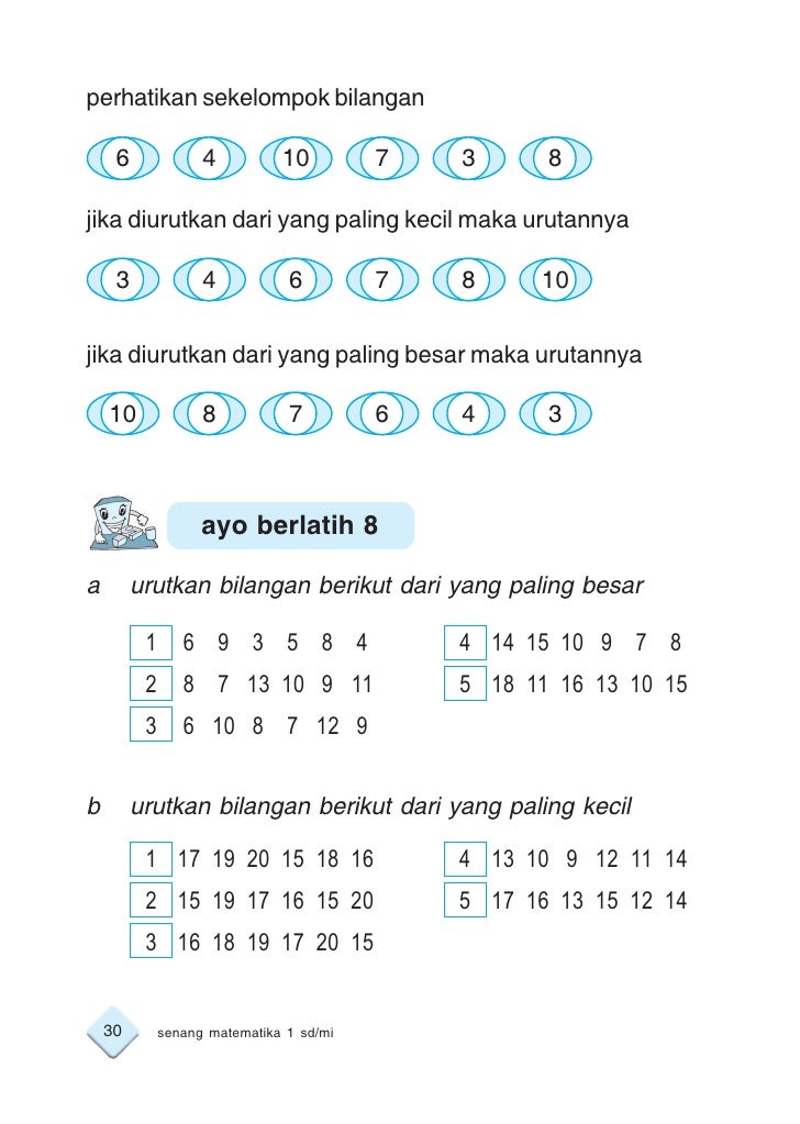 7 Rahasia Contoh Soal Bilangan Loncat Kelas 1 SD yang Bikin Anak Paham Cepat Sebelum Ujian