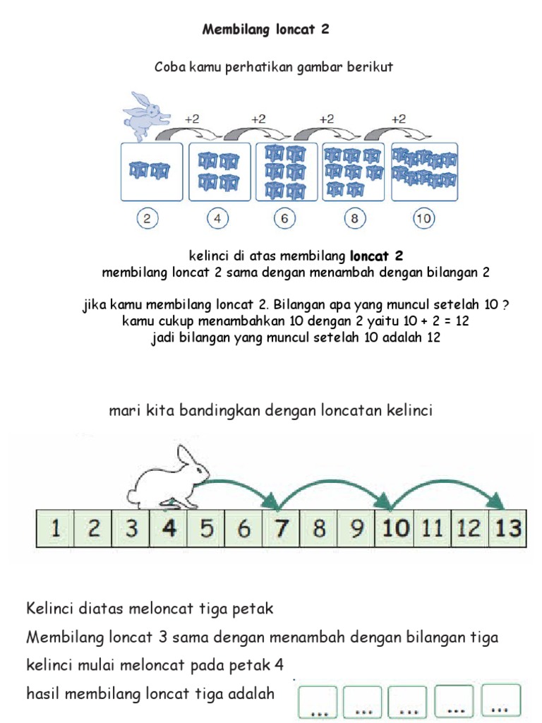 Ternyata Ini Kunci Pintar Matematika Lewat Contoh Soal Bilangan Loncat Sederhana Kelas 1 SD