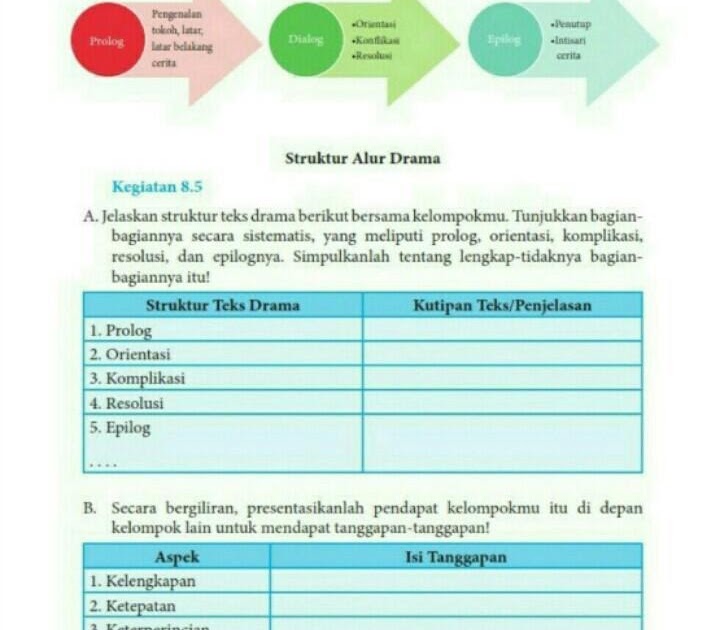 Wajib Tahu! Contoh Soal Bhs Indonesia Kelas 8 Bab 1 Tentang Berita Semester 1 Terbaru Wajib Tahu! Contoh Soal Bhs Indonesia Kelas 8 Bab 1 Tentang Berita Semester 1 Terbaru