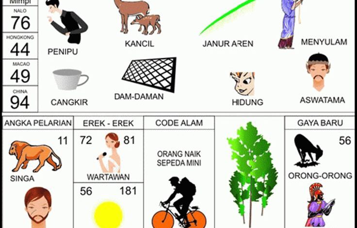 Wajib Tahu! Kumpulan Contoh Soal Bhs Jawa Kelas 4 SD Semester 1 UTS Paling Akurat Wajib Tahu! Kumpulan Contoh Soal Bhs Jawa Kelas 4 SD Semester 1 UTS Paling Akurat